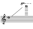 Woodwind ranges